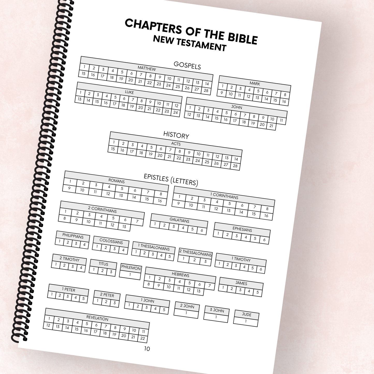 Bible Study and Sermon Notes